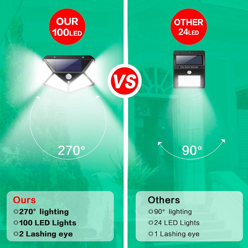 100 LED Waterproof Solar Light