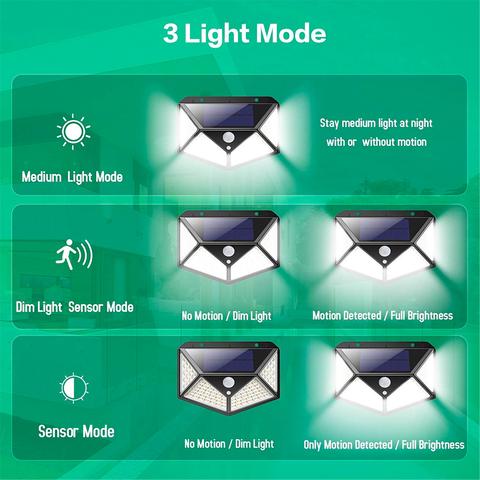 100 LED Waterproof Solar Light