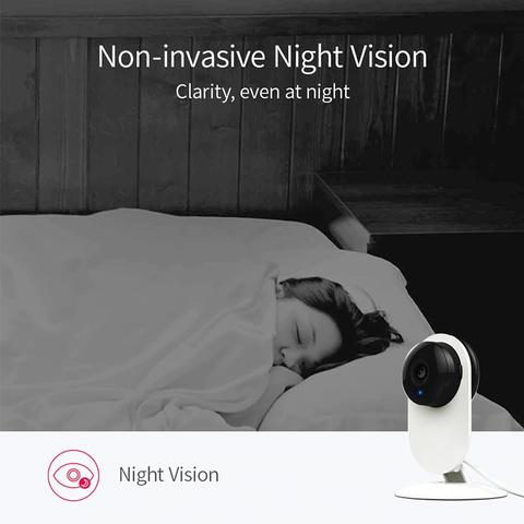 Smart Home Camera