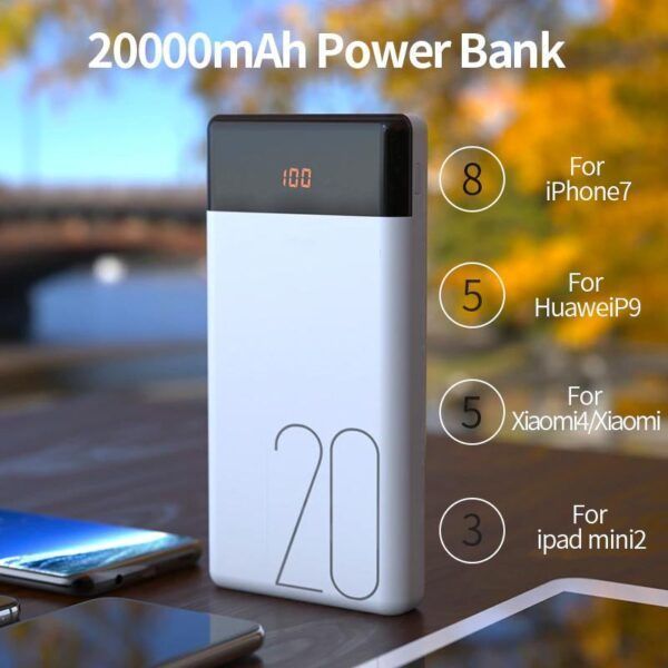 20000mAh Power Bank - Elicpower