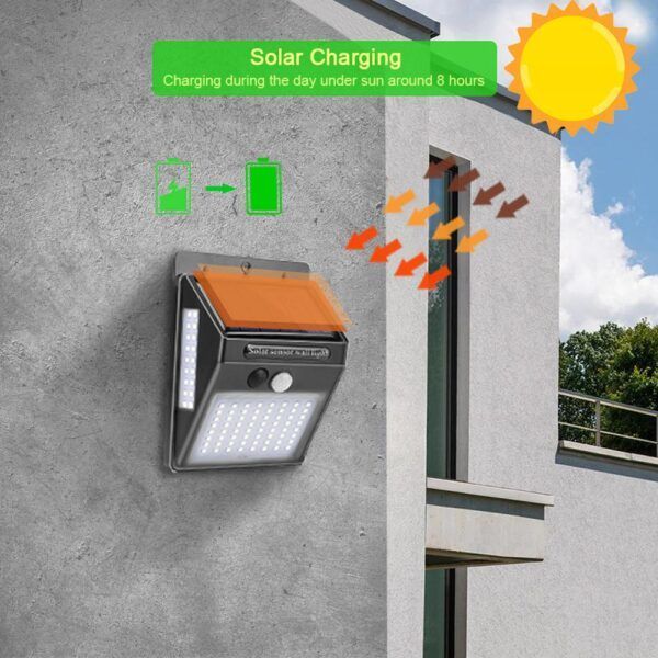 100 LED Solar Wall Light - Elicpower