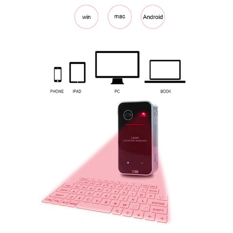 Virtual Laser Keyboard