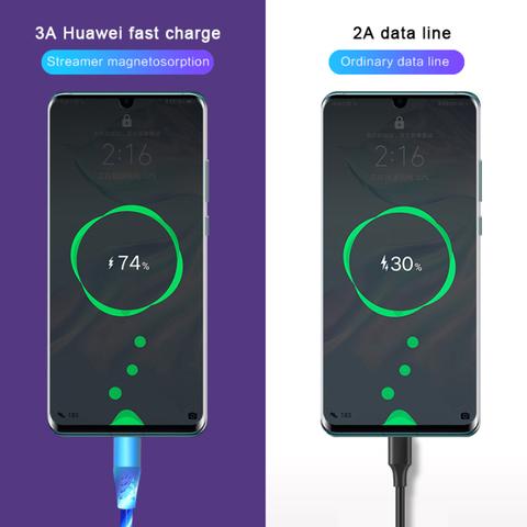 LED Light Magnetic Cable