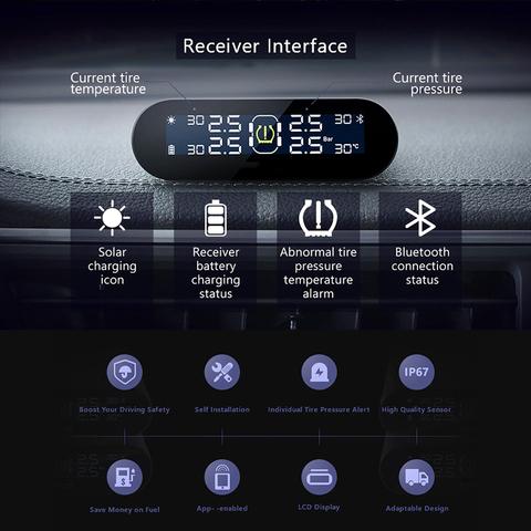 Tire Pressure Monitor System