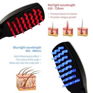 Hair Growth Brush