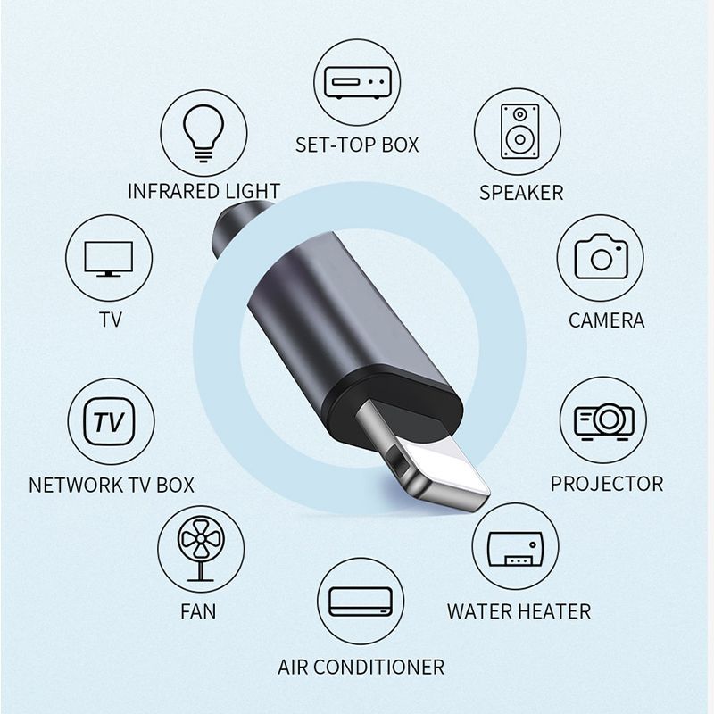 mobile phone smart remote control7.jpg