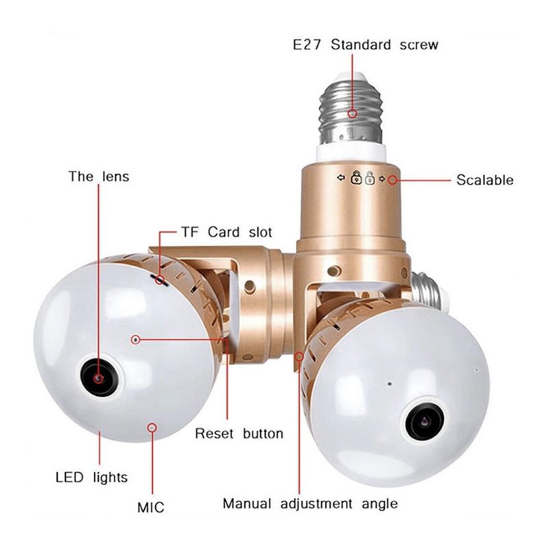 360° Wifi Bulb Camera_0015_img_1_WiFi_Bulb_Camera_360°_1080P_Cameras_Surv.jpg