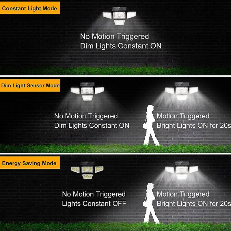 270 LED solar light9.jpg